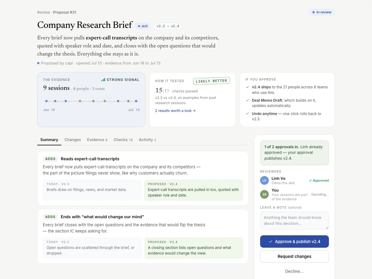 Governance / analytics dashboard screenshot